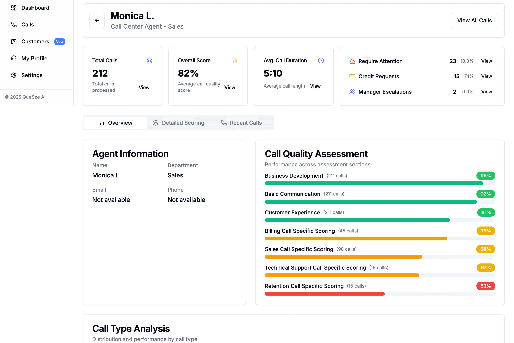Real-Time AI Configuration